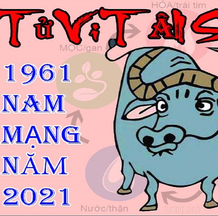 Tử vi tuổi Tân Sửu 1961 năm 2021 nam mạng