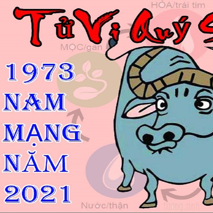 Tử vi tuổi Quý Sửu 1973 năm 2021 nam mạng