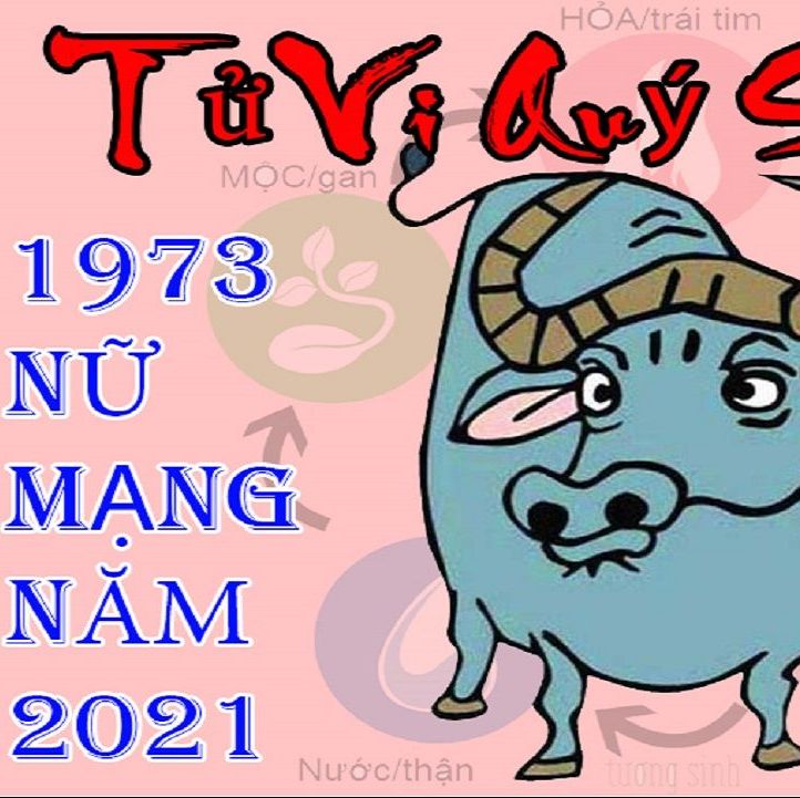 Xem tử vi tuổi Quý Sửu 1973 năm 2021 nữ mạng