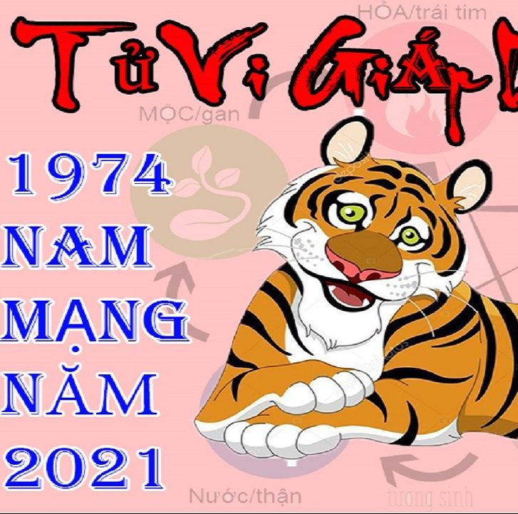 Tử vi tuổi Giáp Dần 1974 năm 2021 nam mạng