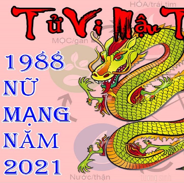 Tử vi tuổi Mậu Thìn 1988 năm 2021 nữ mạng